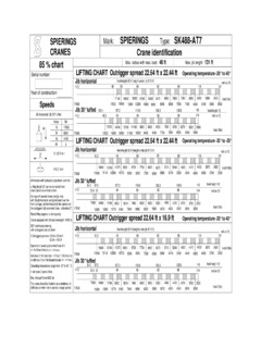 Spierings SK488-AT7 Specifications