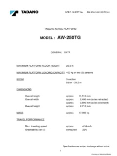 Tadano AW-250TG Specifications