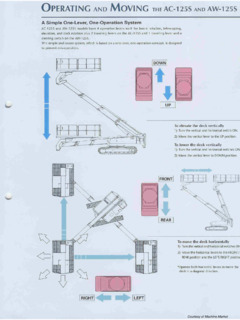 Tadano AC-125S Specifications