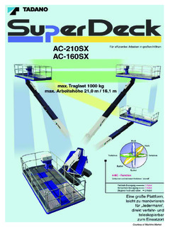 Tadano AC-210SX Specifications