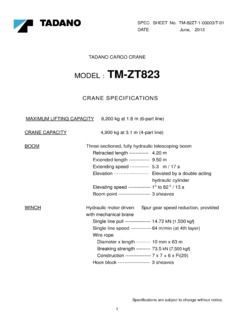 Tadano TM-ZT823 Specifications