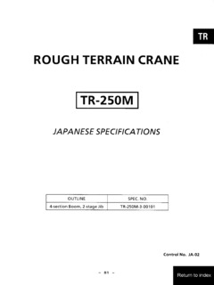 Tadano TR-250M-3 Specifications