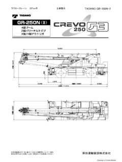 Tadano GR-250N-2 Specifications