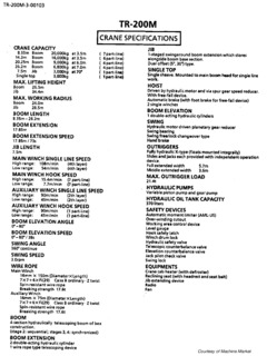 Tadano TR-200M-3 Specifications