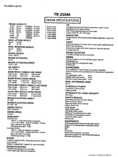 Tadano TR-250M-4 Specifications