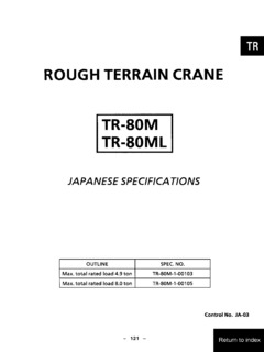 Tadano TR-80M-1 Specifications