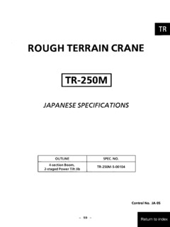 Tadano TR-250M-5 Specifications