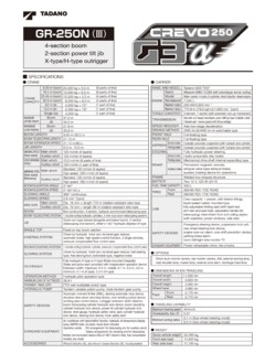 Tadano GR-250N-3 Specifications