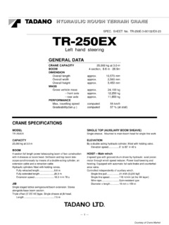 Tadano TR-250EX Specifications