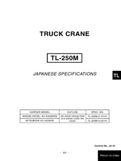 Tadano TL-250M-5 Specifications
