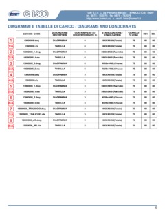 TCM S.r.l C 1300 Specifications