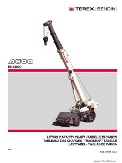 Terex Bendini A600 Specifications