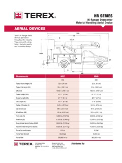 Terex HR40 Specifications