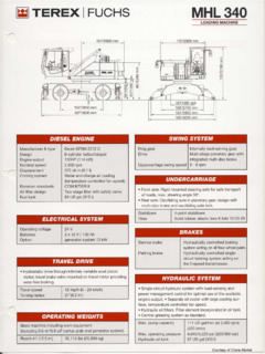 Terex Fuchs MHL 340 Specifications
