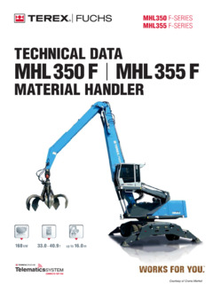 Terex Fuchs MHL 355 F Specifications
