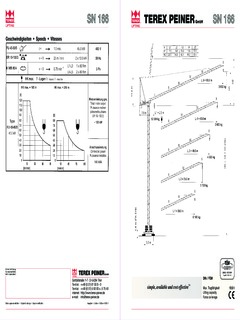 Terex Peiner SN 166 Specifications
