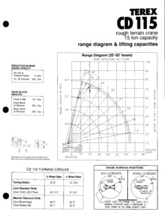 Terex CD 115 Specifications