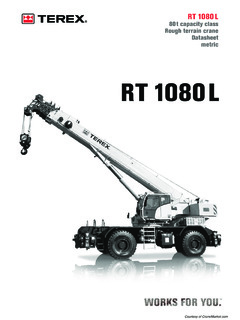 Terex RT 1080L Specifications
