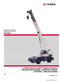 Terex RC 40 Specifications