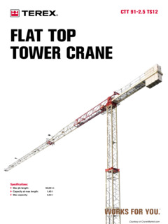 Terex CTT 91-2.5 TS12 Specifications