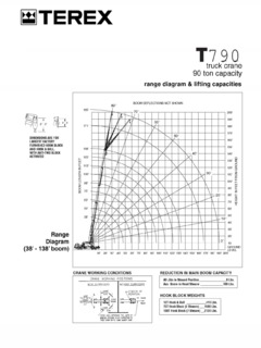 Terex T 790 Specifications