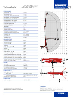 Teupen LEO40GTX Specifications