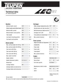 Teupen LEO15GT Specifications