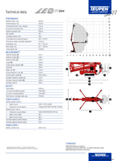 Teupen LEO18GTplus Specifications