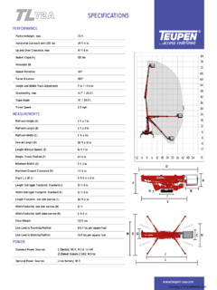 Teupen TL72A Specifications
