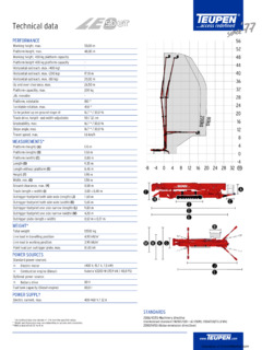 Teupen LEO50GT Specifications