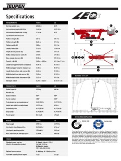 Teupen LEO25T Specifications