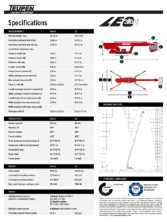 Teupen LEO36T Specifications