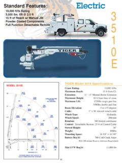 Tiger Cranes 3510E Specifications