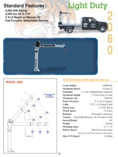 Tiger Cranes 2060 Specifications