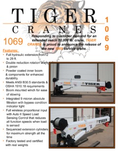 Tiger Cranes 1069 Specifications