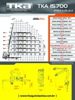 TKA Guindastes TKA 15.700 Specifications