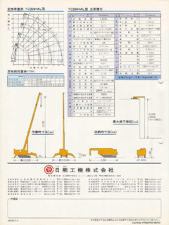 Cranes Hoists & Material Handlers Mini Crawler Track Mounted TOA ...