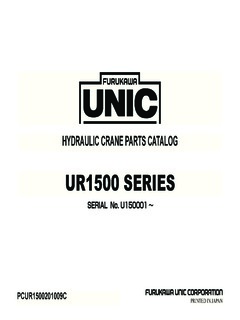 UNIC UR-1582 Specifications