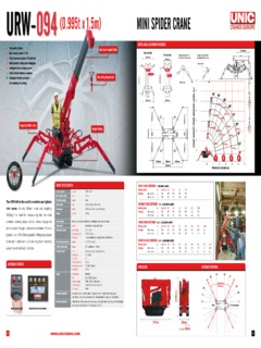 UNIC URW-094 Specifications