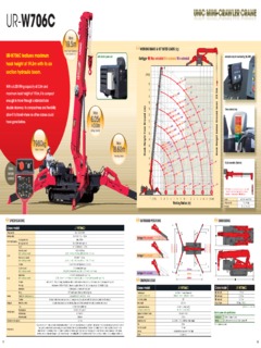 UNIC UR-W706C2 Specifications