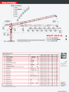 Wolffkran WOLFF 166 B US Specifications