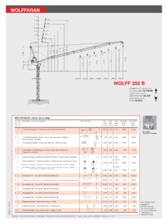 Wolffkran WOLFF 355 B Specifications
