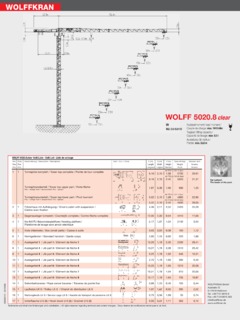 Wolffkran WOLFF 5020.8 clear Specifications