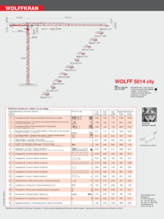 Wolffkran WOLFF 5014 city Specifications