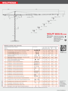 Wolffkran WOLFF 8033.16 cross Specifications