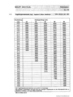 Wolffkran WOLFF 5015 FL Specifications
