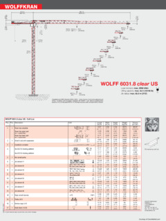 Wolffkran WOLFF 6031.12 clear US Specifications
