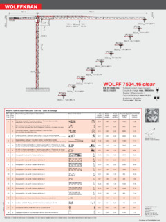 Wolffkran WOLFF 7534.16 clear Specifications