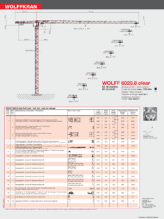 Wolffkran WOLFF 6020.8 clear Specifications