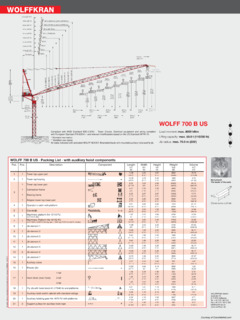 Wolffkran WOLFF 700 B US Specifications